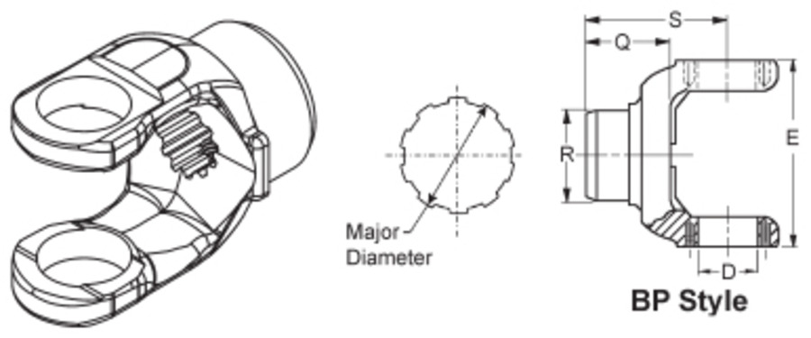 DanaAftermarket.com | Differential End Yoke