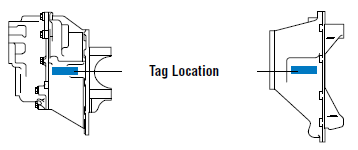 Tag Location