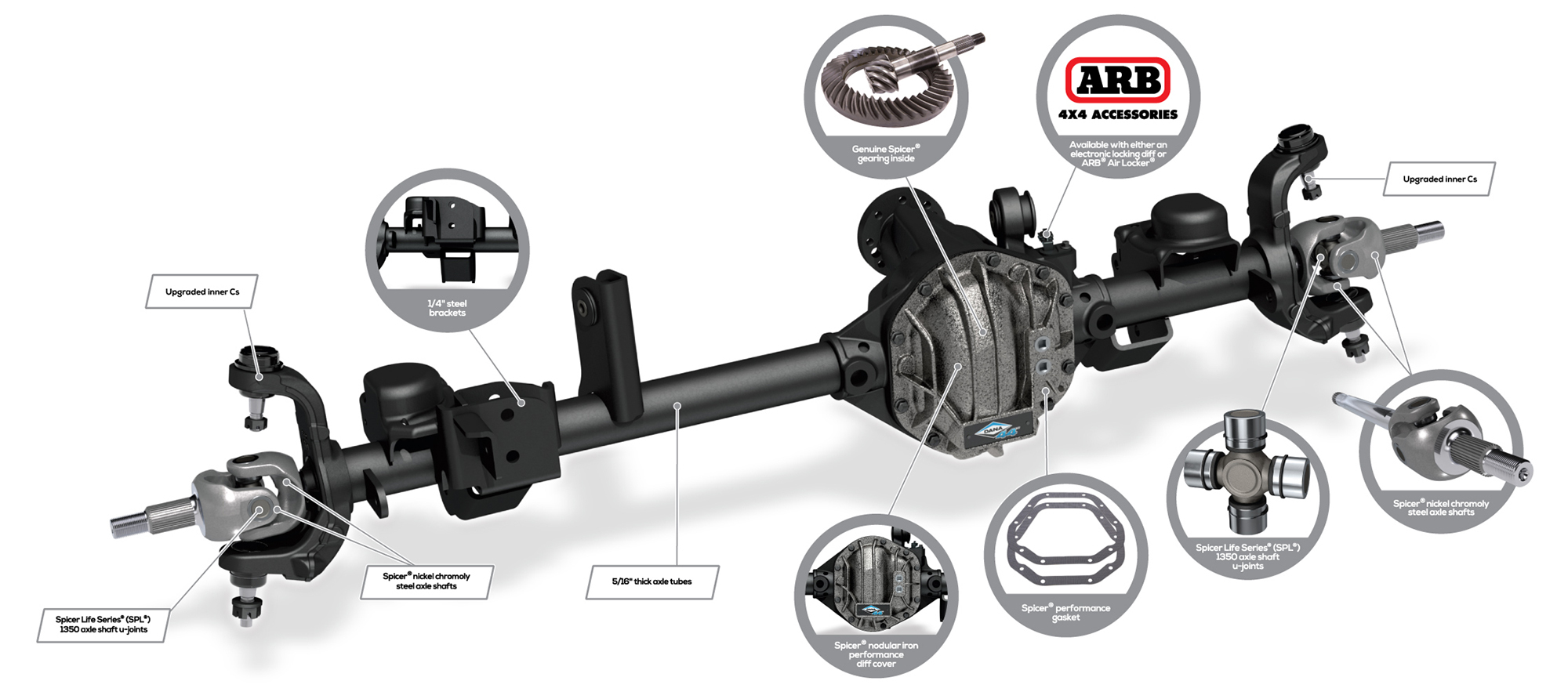 Drive Axle Assembly