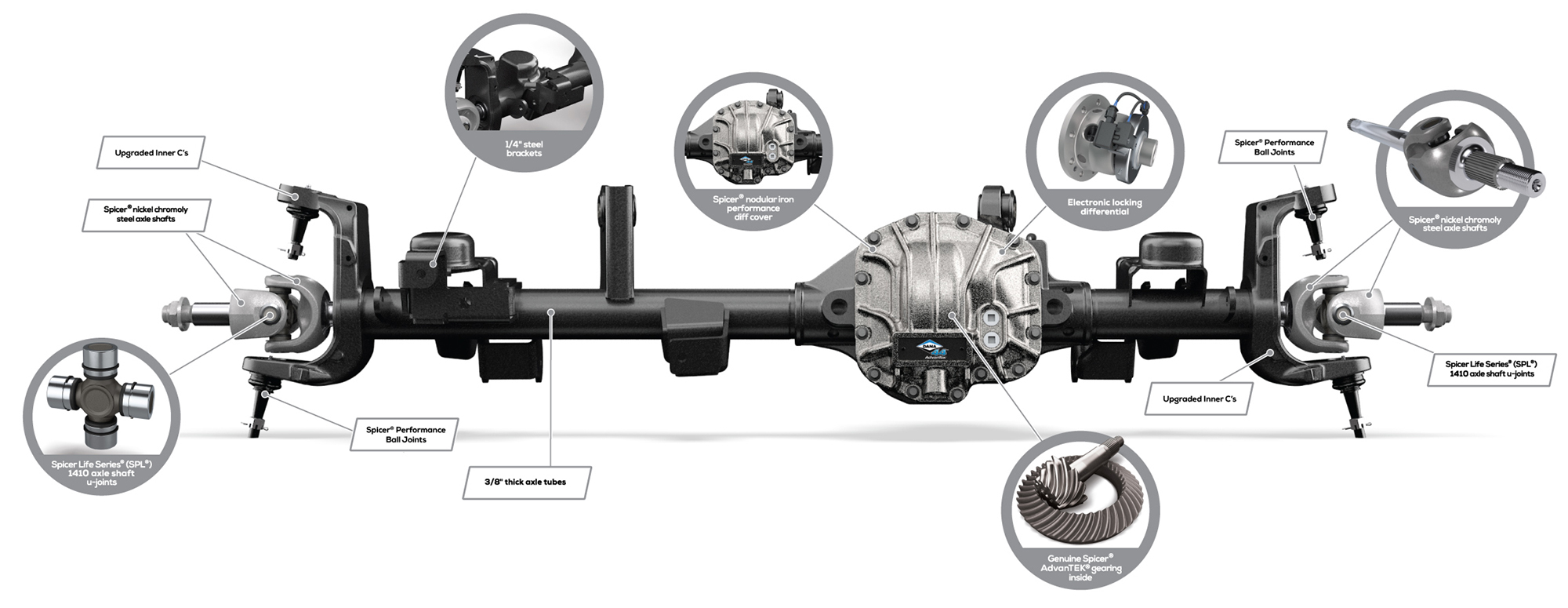 Drive Axle Assembly
