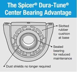 Drive Shaft Center Support Bearing